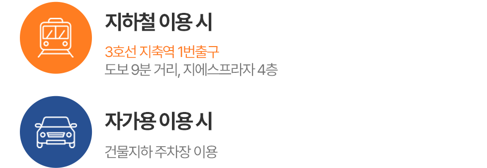 지하철,버스,자가용 이용시