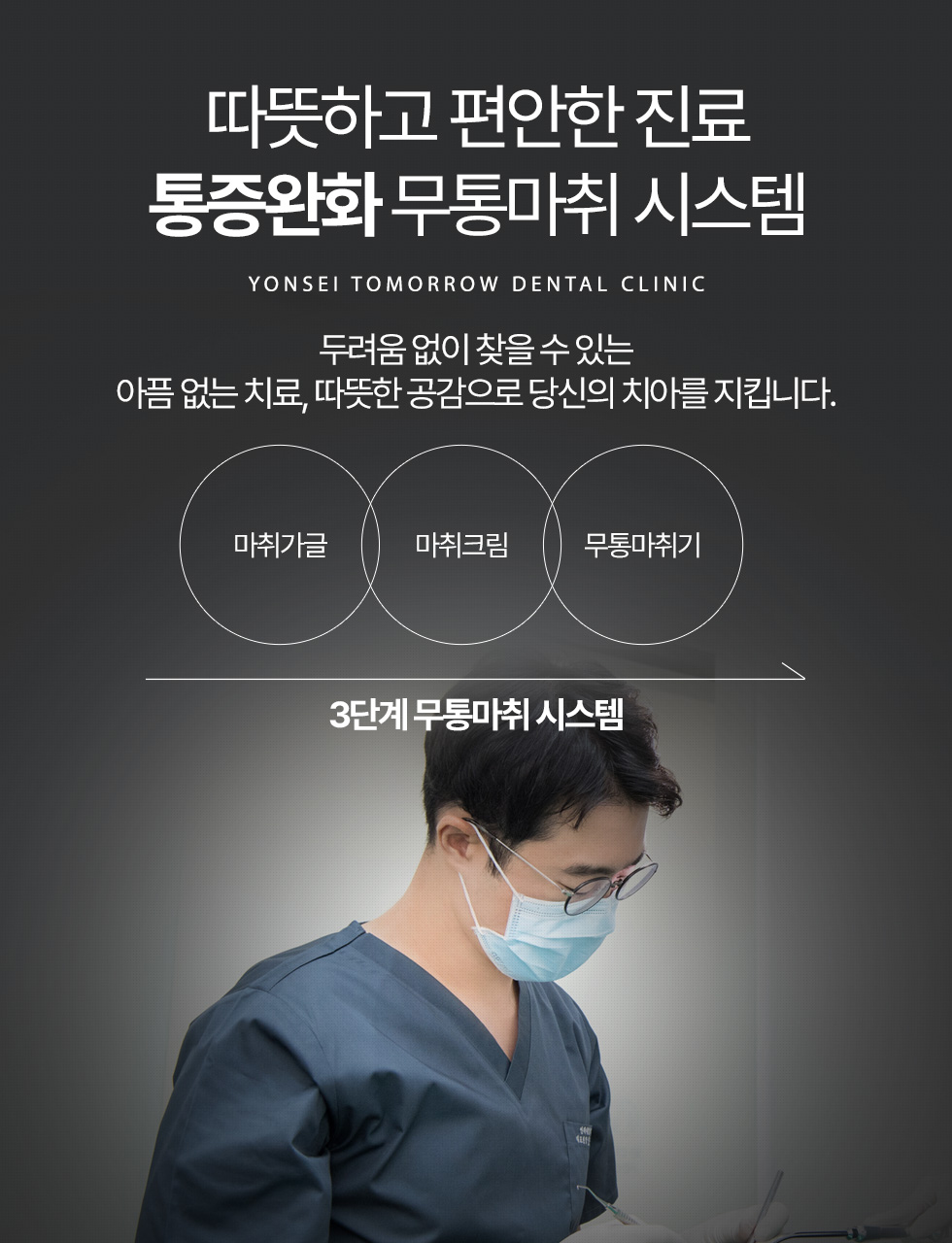 처음부터 끝까지 ALL 디지털 우리동네 디지털치과 